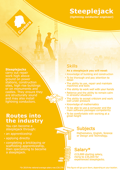 Steeplejack job poster